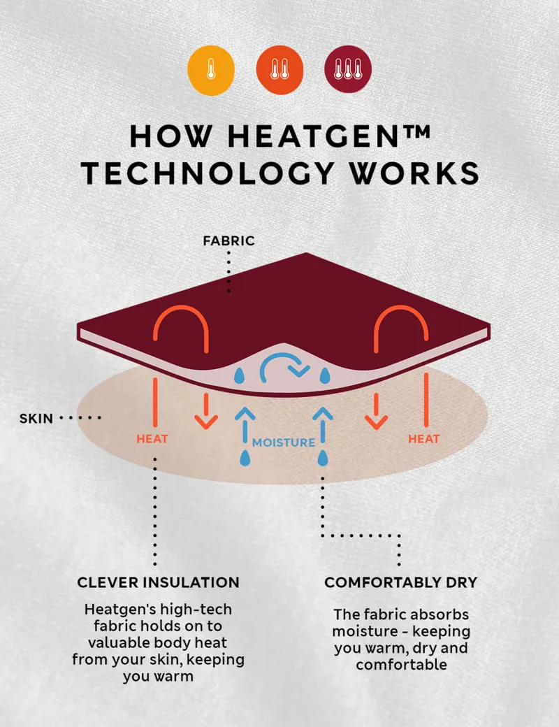 Heatgen™ Maximum Thermal Short Sleeve Top